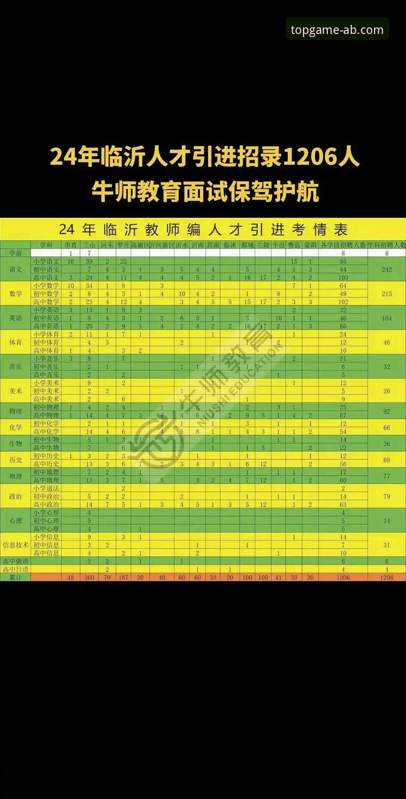 AB娱乐体育平台常见问题最新版 (v2.1.0) 全解析与使用教程